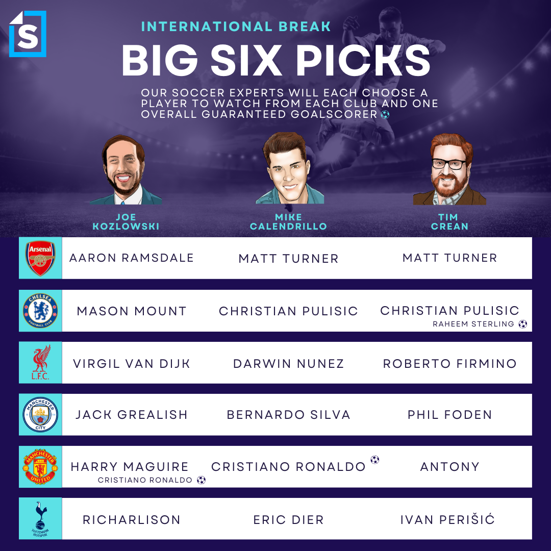 Sportscasting Big 6 Picks: Premier League International Break Edition