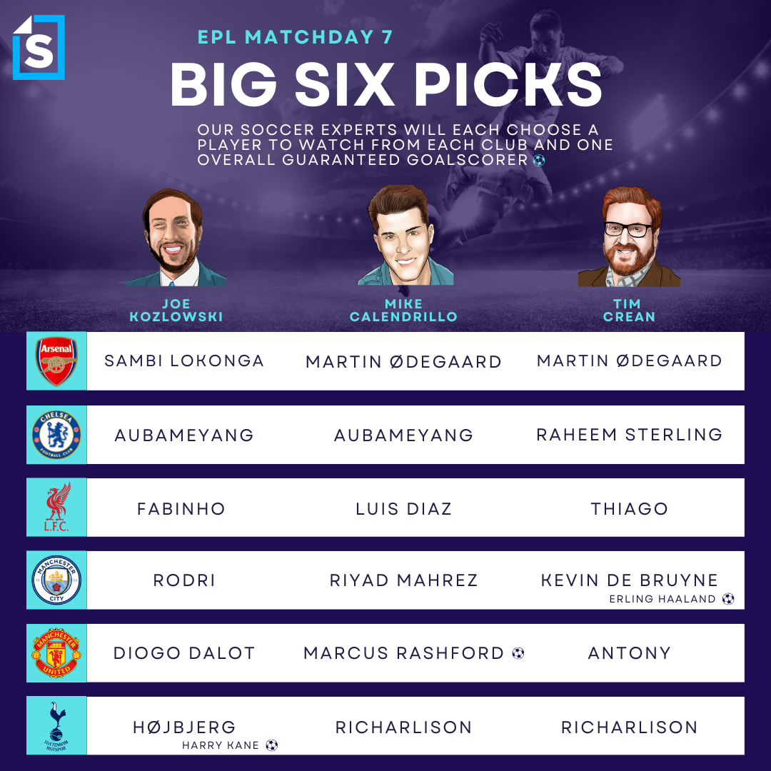Sportscasting's Premier League Big 6 Picks