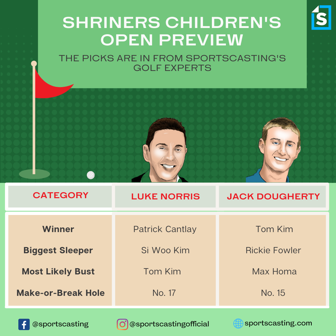 Predictions for the 2022 PGA Tour Shriners Children's Open