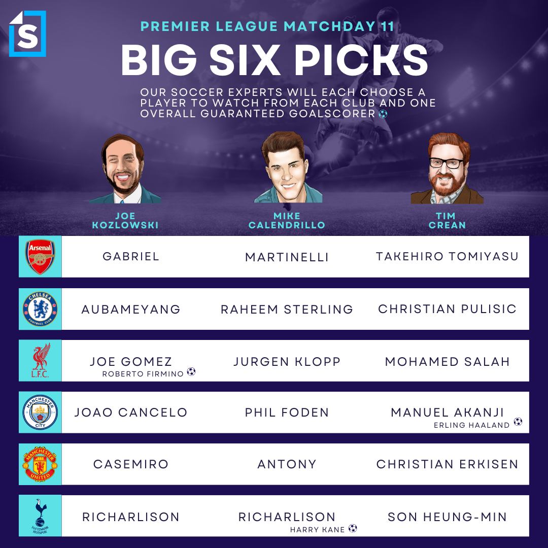 A graphic showing picks for Premier League Matchday 11.