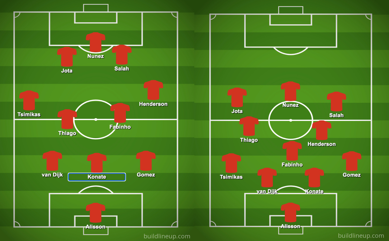 Potential formations for Liverpool in possession (L) and out of possession (R). 