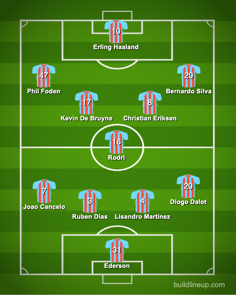 2022 Manchester derby combined 11