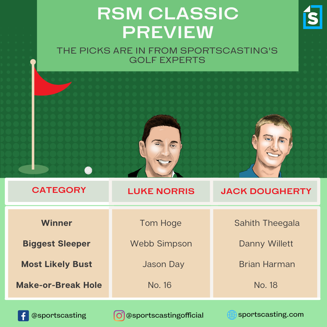 2022 RSM Classic Predictions: Winners, Sleepers, Busts, and Holes to Watch at Sea Island Golf Club