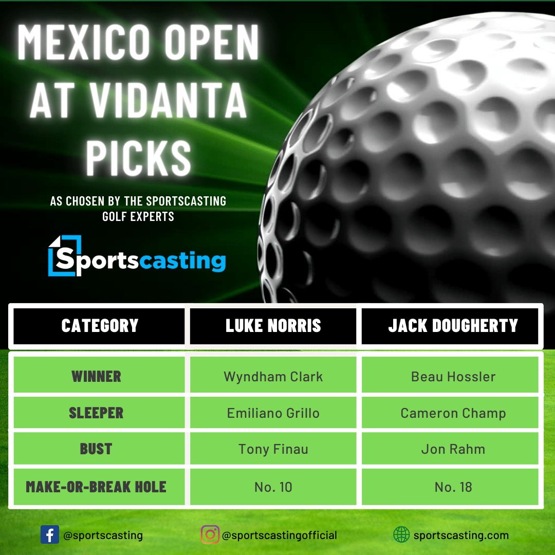Sportscasting Pure Sports Page 58 of 4762