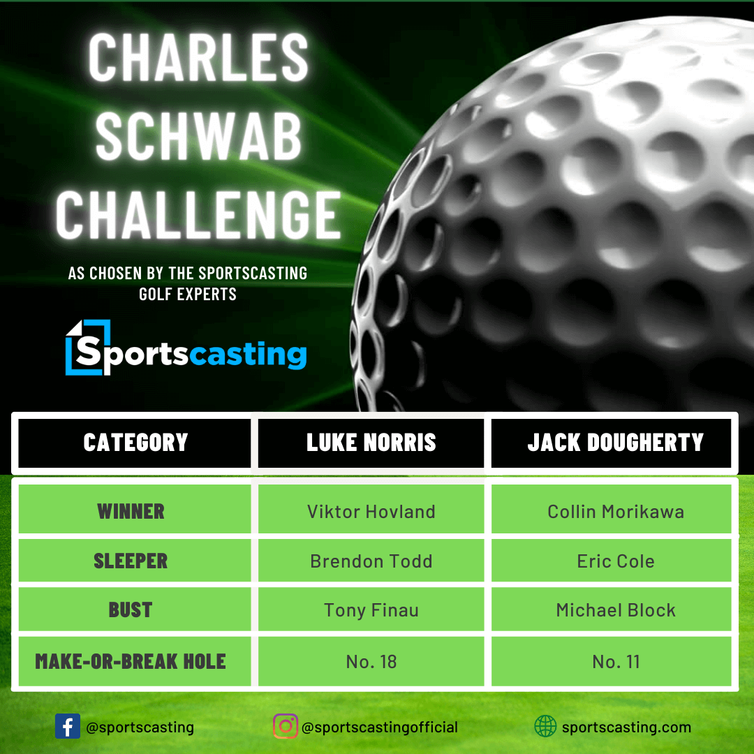 2023 Charles Schwab Challenge predictions