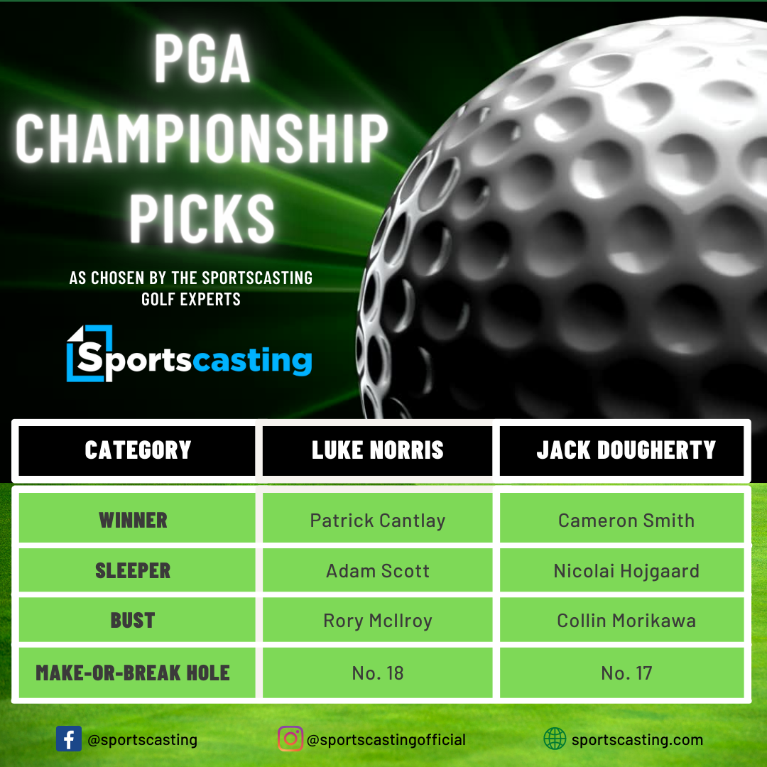 Sportscasting's expert picks for the 2023 PGA Championship.