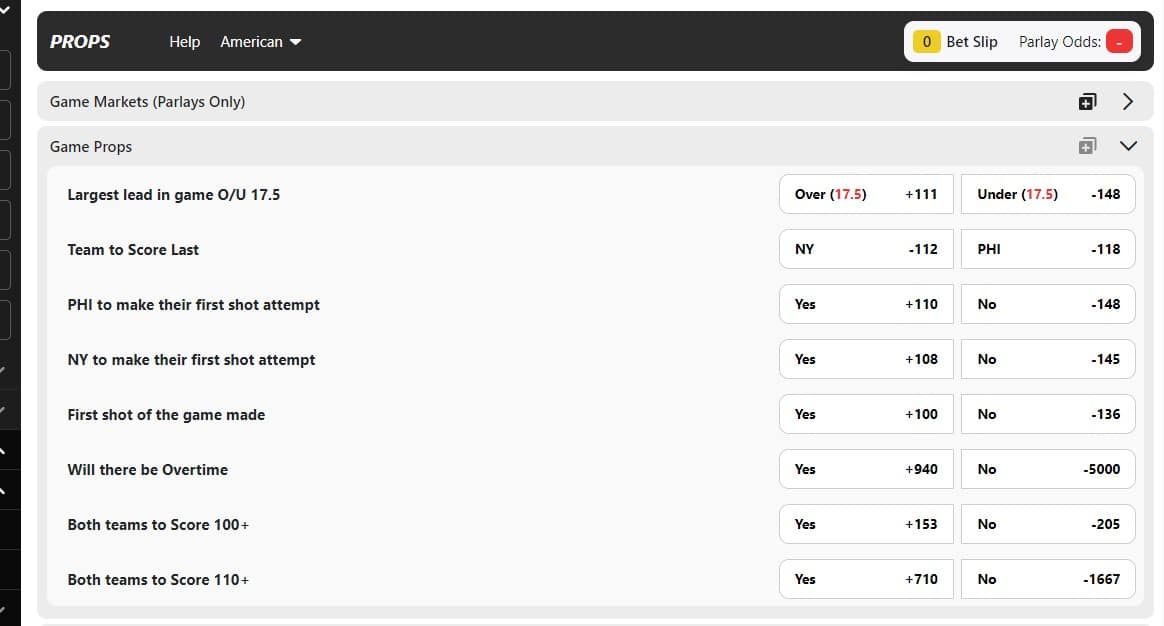 What are Prop Bets - Complete Guide to Prop Betting 2024