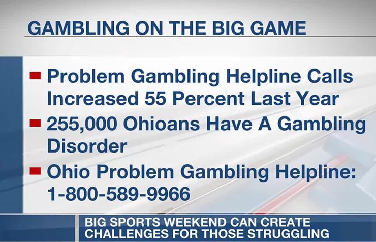 Ohio Has Seen a 55% Increase in Problem Gambling Hotline Calls in the Last Year