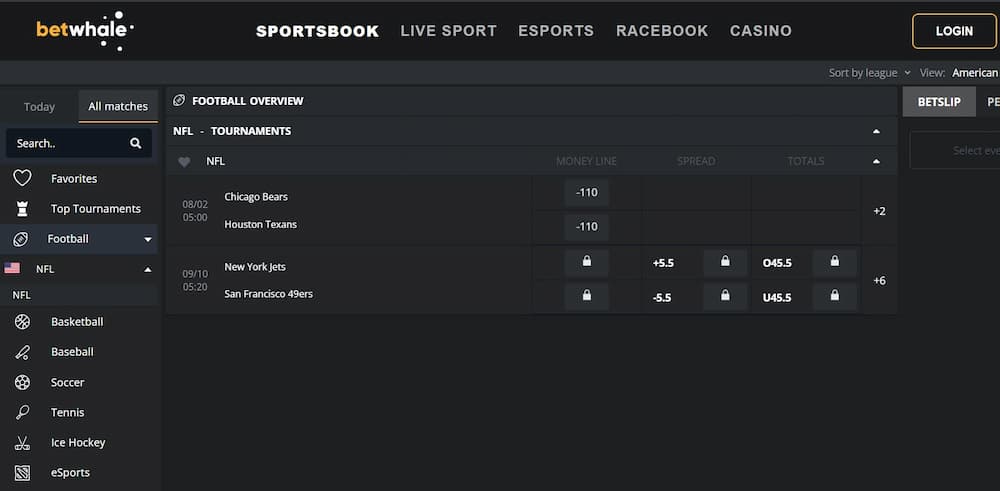 NFL betting sites NFL & American football betting section of BetWhale