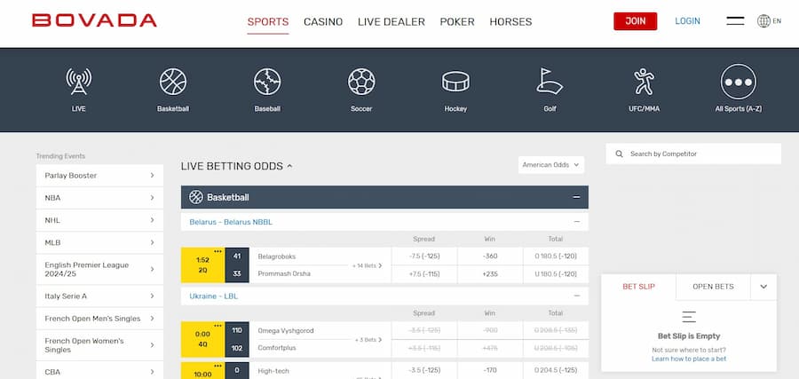 Bovada sportsbook is highly recommended for bettors in Florida