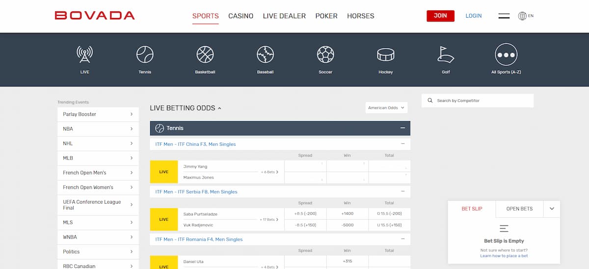 Bovada - one of the most trusted California sports betting sites