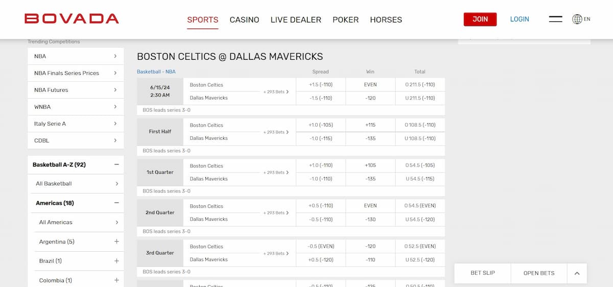 Bovada