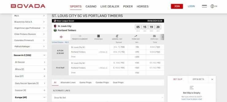 Soccer betting sites Bovada's soccer sportsbook