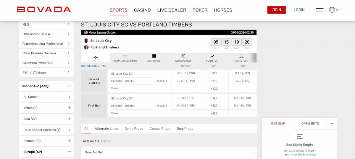 Bovada