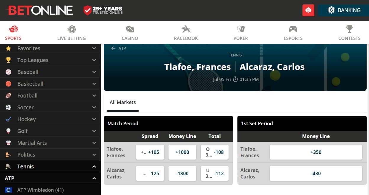 What Does 1000 Mean In Betting Plus 1000 Odds Explained