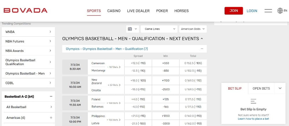 Bovada - top Olympics betting site