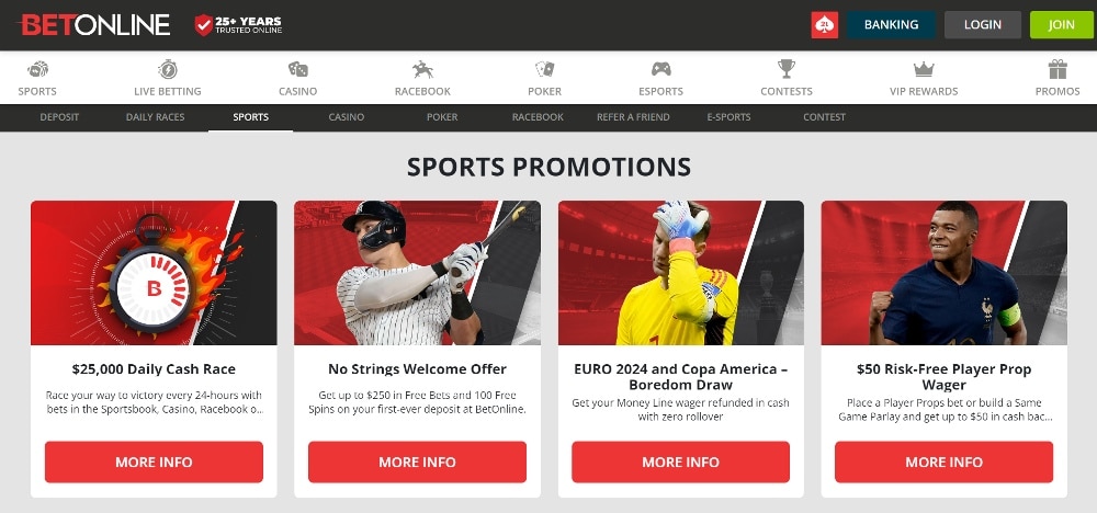 Betonline promo code BetOnline sportsbook promotions