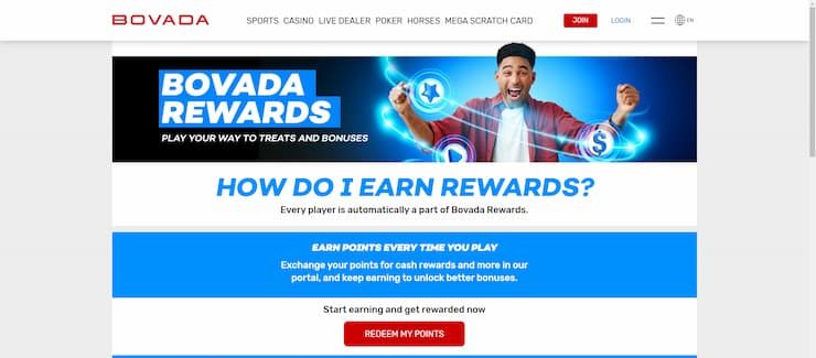 safest online betting sites - Bovada rewards