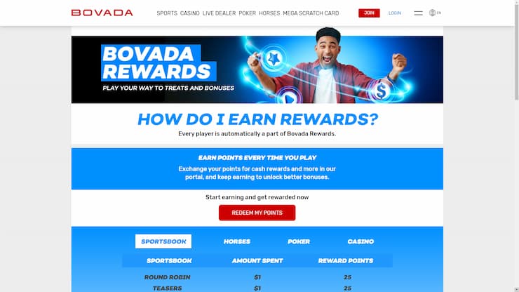 15 No Cost Ways To Get More With Micro-Betting Explained: The Hottest Trend of 2025