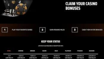ignition casino bonus