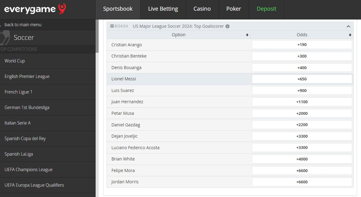Everygame - one of the best MLS betting sites in the USA