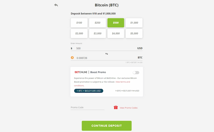 BetOnline deposit funds form
