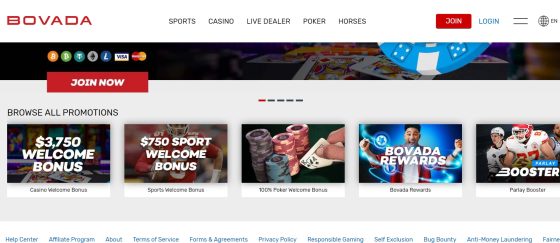 Bovada sportsbook bonuses