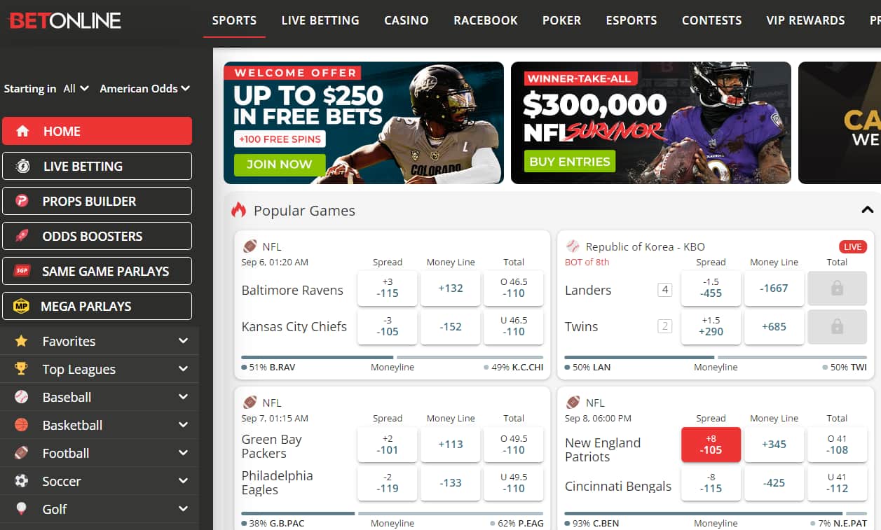 OMG! The Best What Are Wagering Requirements and How Do They Work? Ever!