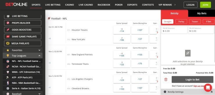 Indiana sports betting - betonline NFL odds