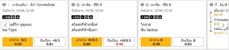 การแทงบอลแบบสเต็ป