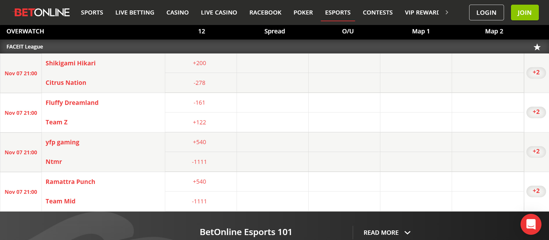 Best Overwatch Betting Sites in the USA 2026 - Top Odds & Offers