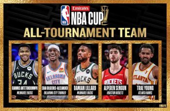 2024 All-NBA Cup Team