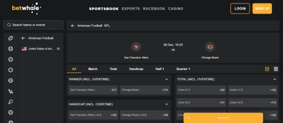 BetWhale - one of the fastest payout betting sites
