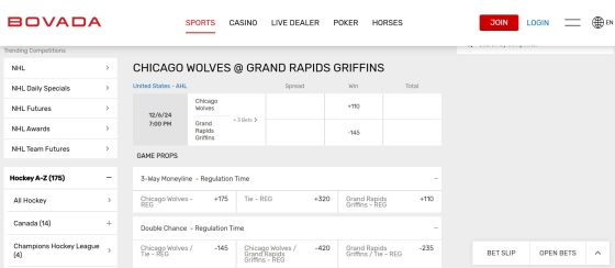 Bovada - top rated IL online sportsbook