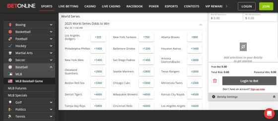 BetOnline sports betting markets
