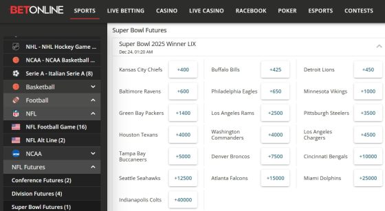 BetOnline NFL futures