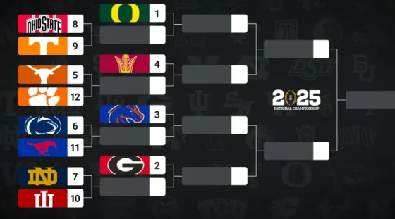 2024 College Football Playoff Bracket