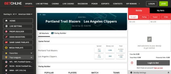 BetOnline sports betting markets