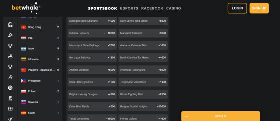 arkansas sports betting BetWhale NCAAB odds