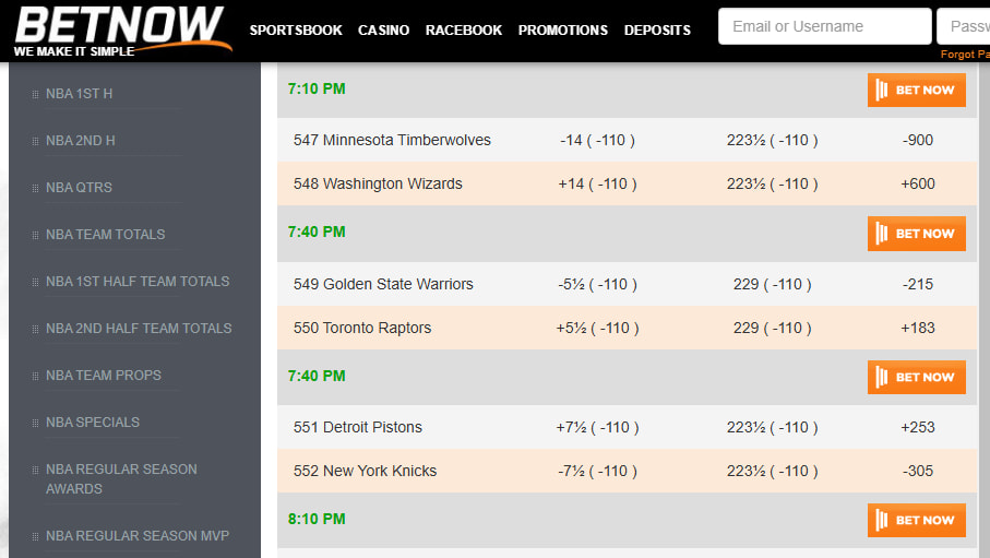 How Do Betting Odds Work