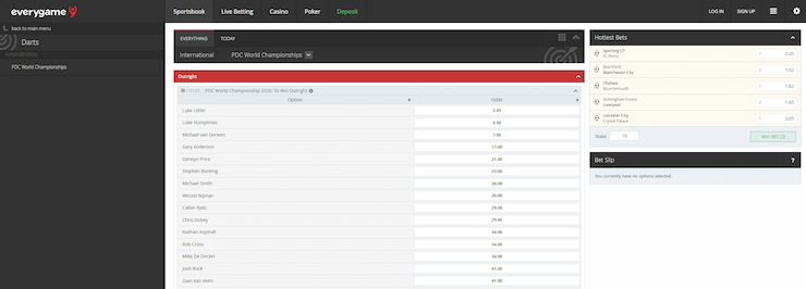 mastercard betting sites - everygame professional darts world championship odds