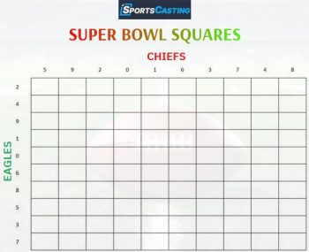 sc super bowl squares simple