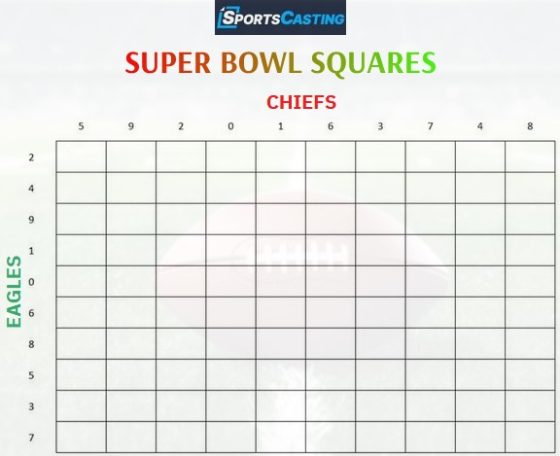 How Super Bowl Squares Work Rules Payouts Best Numbers how-super-bowl-squares-work-rules-payouts-best-numbers