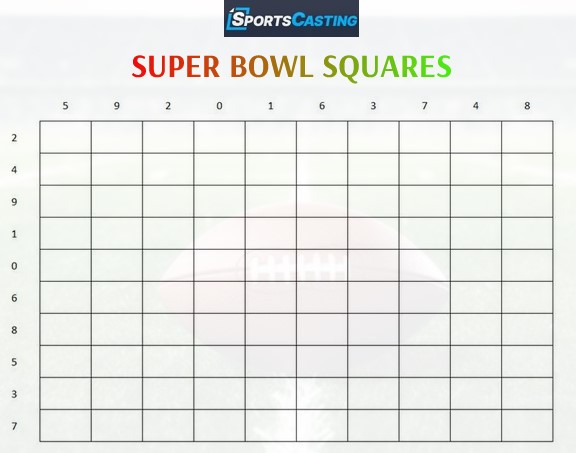 Super Bowl Squares 2025 Free Downloadable Template