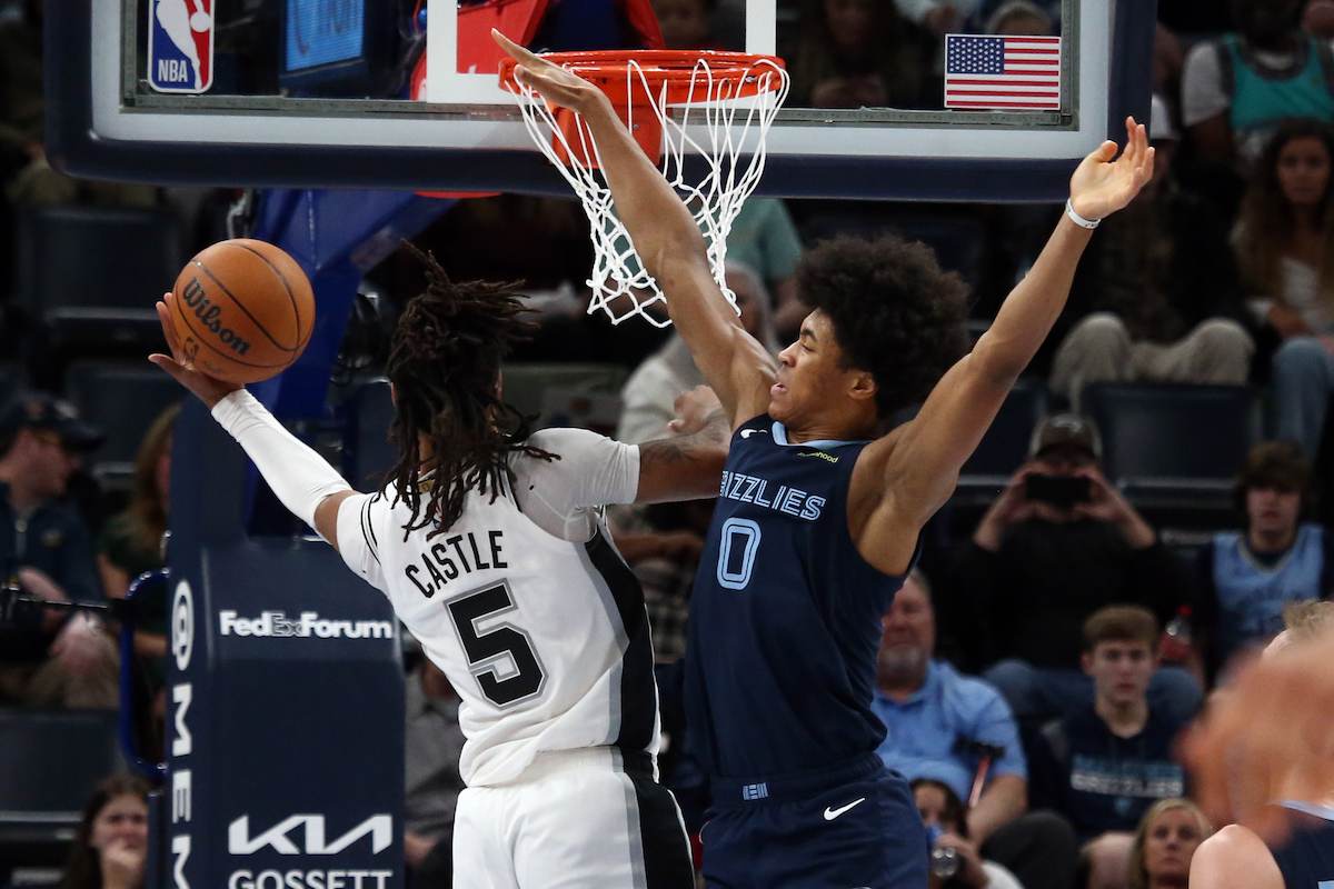 NBA All-Rookie