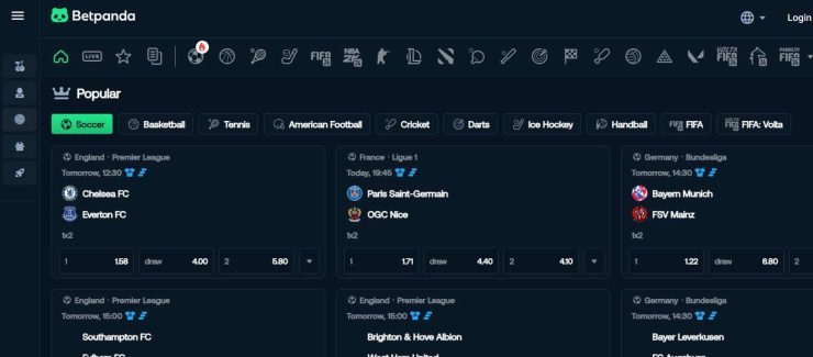 betpanda sports odds