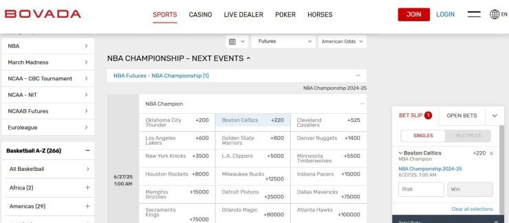 offshore sportsbooks bovada nba odds