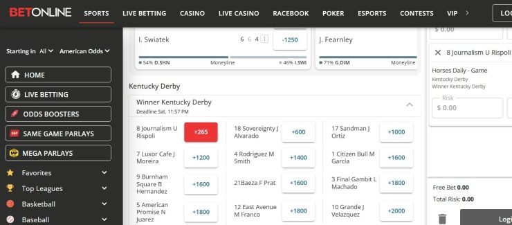 BetOnline sports betting markets and odds