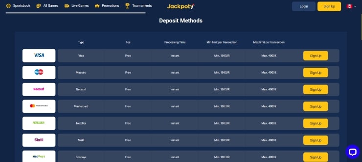Jackpoty deposit options
