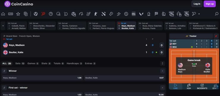 tennis betting sites coincasino tennis odds